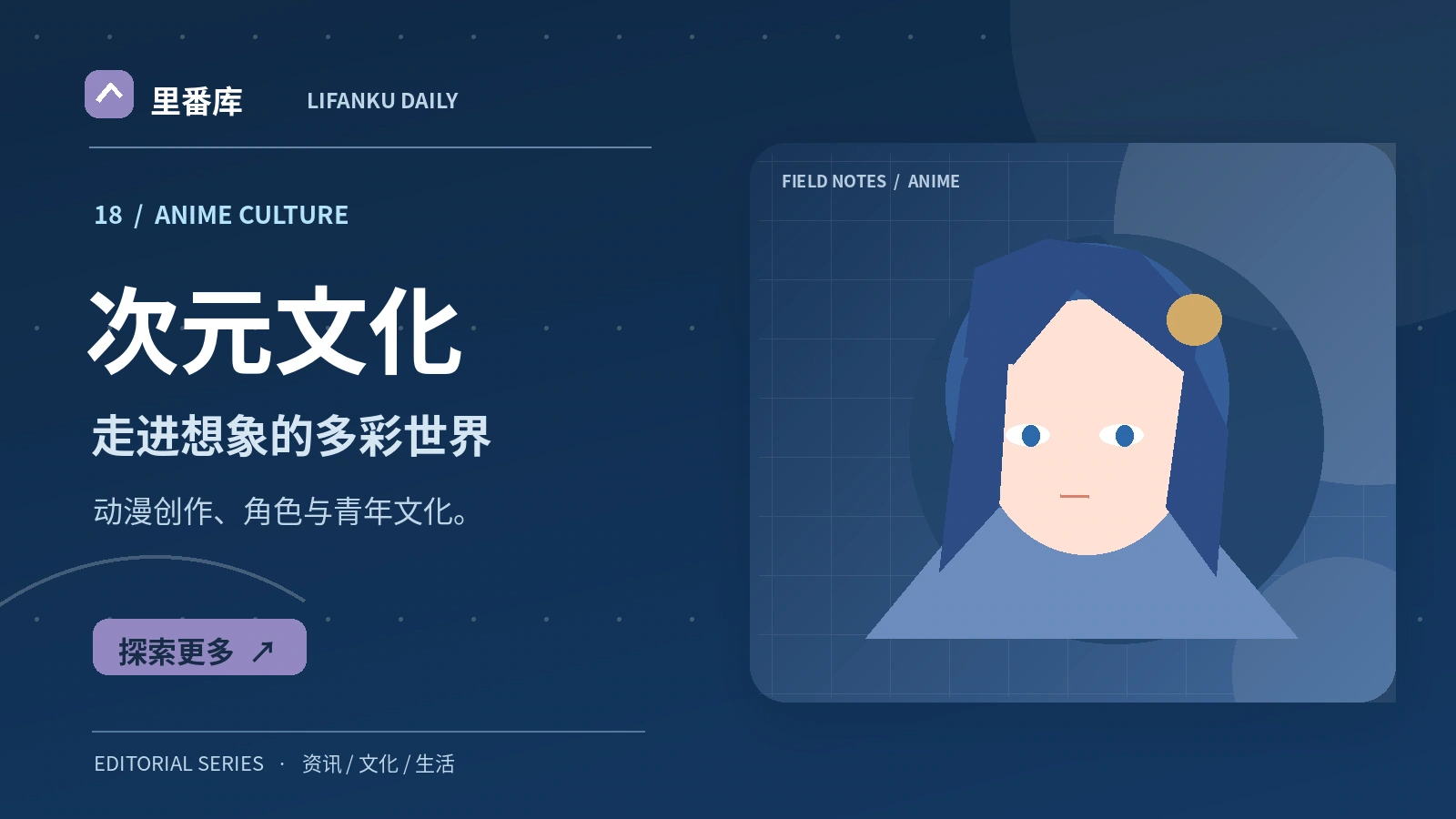 动画角色设计为什么有辨识度